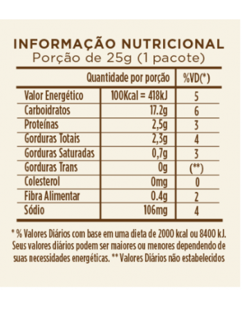 SACHET PALITO EMBAL.PLASTICO C/2000 - MELLO