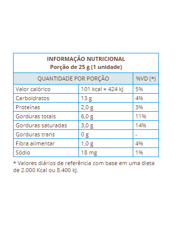 Prato de Papelão N.6 25cm - C&P