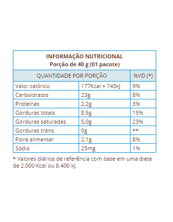 Prato de Papelão N.7 28cm - C&P