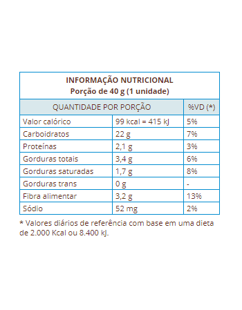 Bandeja de Papelão N.25 - C&P