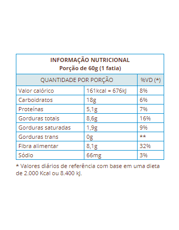 CERA BRILHO FACIL 750ML