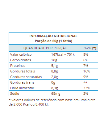 GUARDANAPO 40X40 CREPADO F.SIMPLES PCT C/50FLS - CIPAR