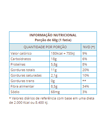 GUARDANAPO SACHET 40X40 CREPADO F.DUPLA C/400 - CIPAR (SELADO)
