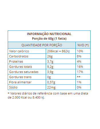 Papel Higiênico Carinho Premium Folha Dupla 64 Rolos