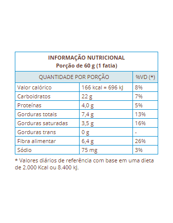 Saco Pardo Pequeno SOS 24x18x10,5 - FORTYPEL