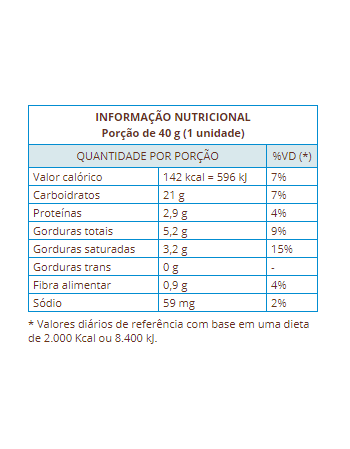 FORMINHA N.2 C/1000