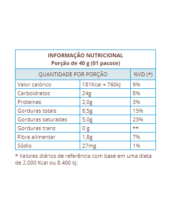 CONJUNTO GARFO/FACA BRANCO - GOLDEN