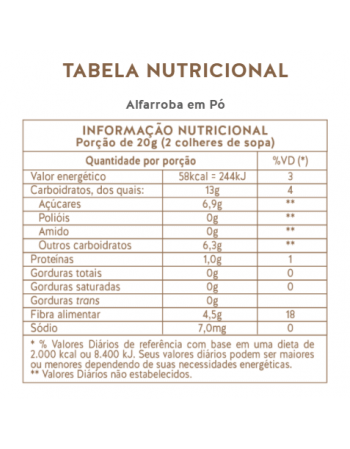 CANUDO SACHET PLASTICO BIODEGRADAVEL 10MM - STRAW [895]