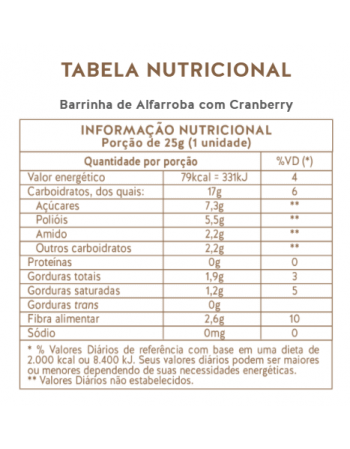 ETIQUETA CONGELAMENTO FOSCO 70 X 40MM C/1000 - 2 CORES