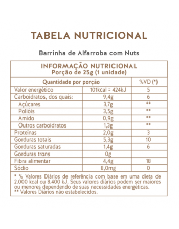 Copo Acrílico com Tampa Acrílica 110mL (PW-10 TWH) - WER
