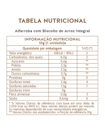 Copo Acrílico 50mL (PW-43) - WER