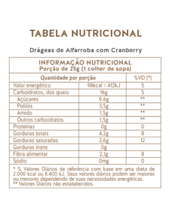 Taça Acrílica para Champagne 150mL (PW-T3) - WER