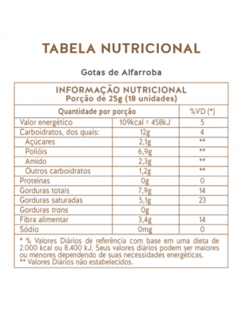 Taça para Vinho Cristal 170mL (PW-T2) - WER