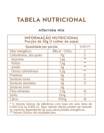 Forma de Pudim com Tampa 1100mL (PW-53) - WER