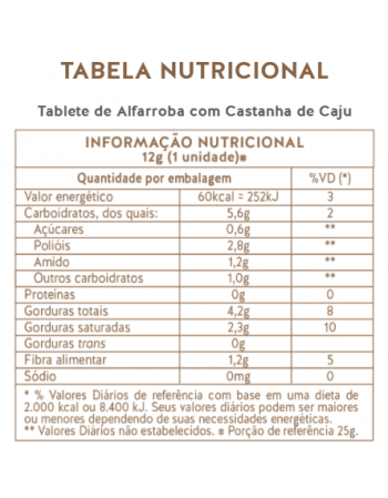 ALU-ASSADEIRA 9,6LTS RETANGULAR - BOMPACK (BP9600R)