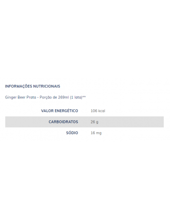 Embalagem para Dois Doces (G-014) - GALVANOTEK