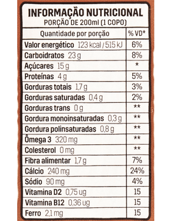 SABAO LIQUIDO LAVA ROUPAS MULTIACAO AZUL MON BIJOU 3LTS