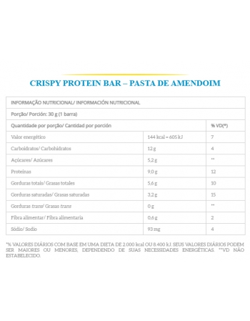 Bobina para Açougue 40cm 10kg - CANUDEX