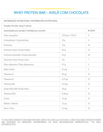 Bobina para Açougue 30cm 5kg - CANUDEX
