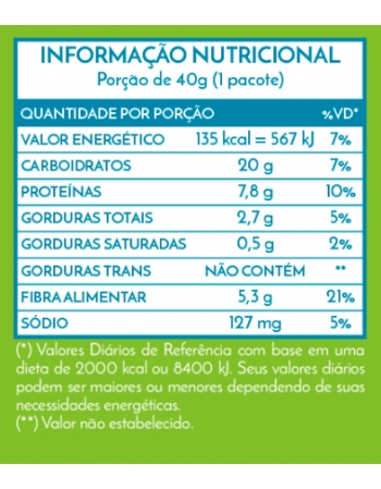 Pastilha Adesiva Desinfetante Lavanda - PATO