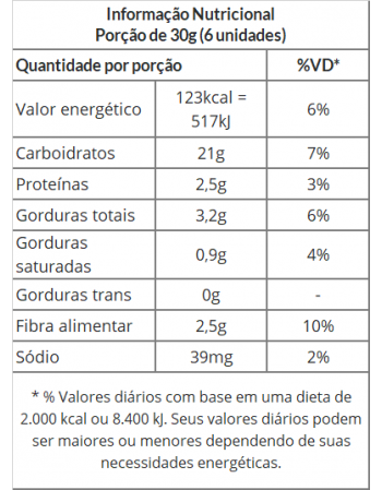 VEJA CLORO ATIVO