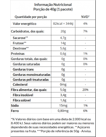Desengordurante Veja Cozinha Lavanda 500mL