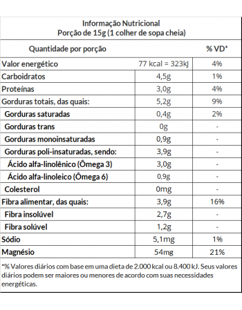 Copo Térmico 120mL (CCT-120) - COPOBRAS
