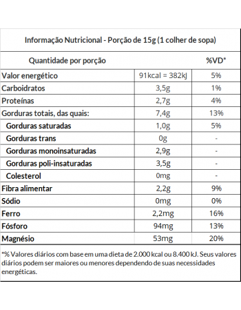 Pote 100mL - COPAZA