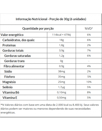 Copo 400mL Transparente Estriado - COPAZA
