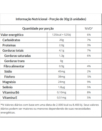 Copo 300mL Transparente Estriado Caixa - COPAZA