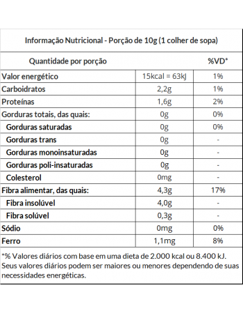 Desinfetante Casa e Perfume Vermelho Misterio Di Amore 500mL