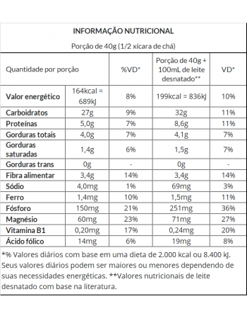 Marmitex Isopor com Tampa 200mL (MC-200-CTP) - MEIWA