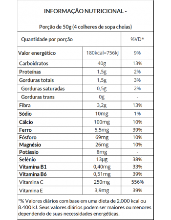 Desengordurante CIF Cremoso Original 450mL