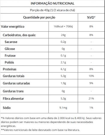 Soda Cáustica 1Kg - Audlimp