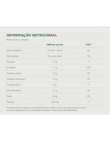Álcool em Gel Acendedor 10Kg - PRING