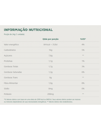 Álcool em Gel 12Kg - PRING