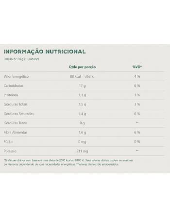 ARAMINHO - PCT 1KG